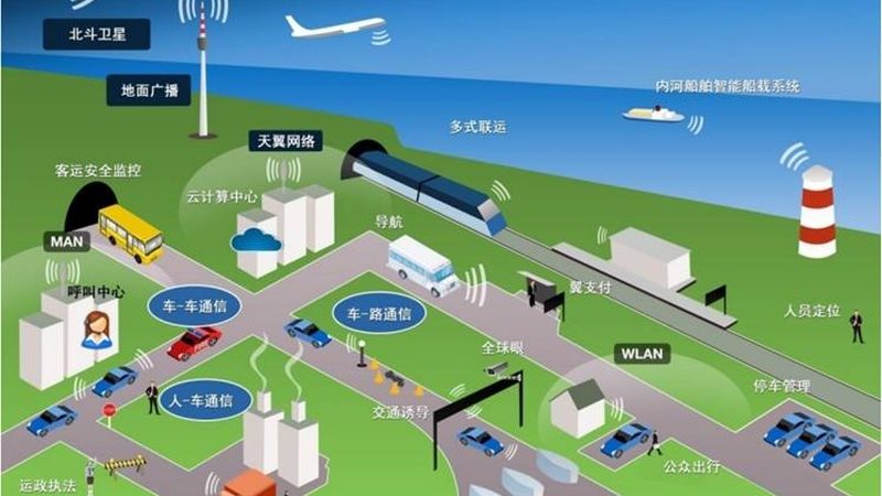 工业IoT平台安装部署：关键步骤与注意事项