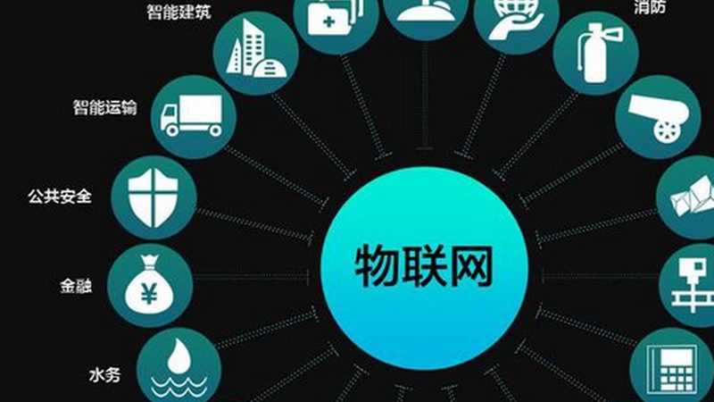 物联网平台选型：如何规避常见误区，保障项目成功？**