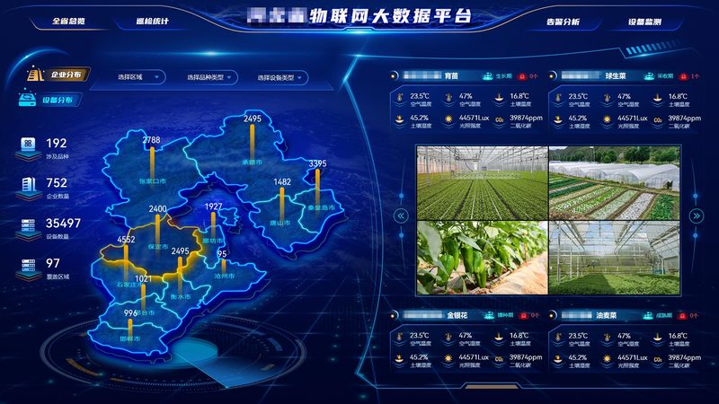 物联网设备厂家加盟流程