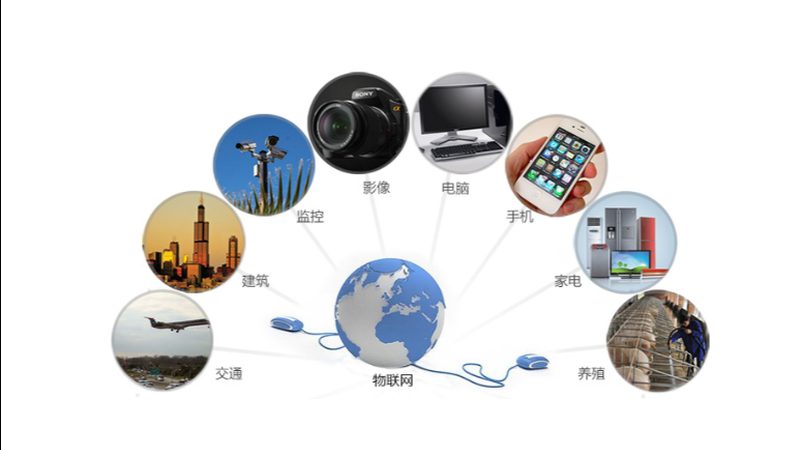 物联网网关：智能工厂的神经中枢