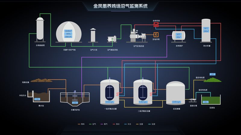 智慧农业物联网设备安装：关键参数解析与注意事项
